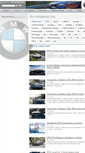 Mobile Screenshot of bmw.carclub.ru